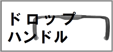 ハンドル